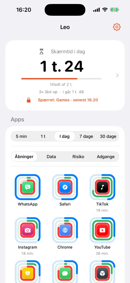 Forældre-iPhone: Leo med dagsgrænser og tidsplaner