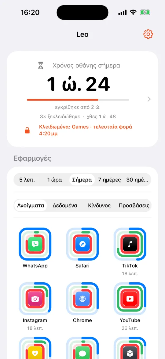 iPhone γονέα: ο Λέο με ημερήσια όρια και προγράμματα