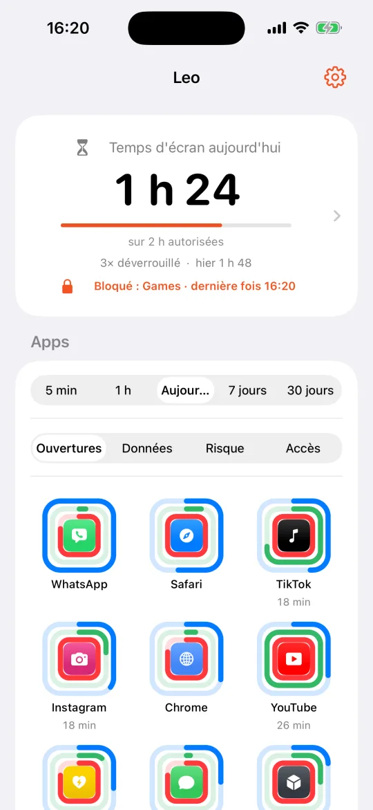 iPhone parent : Leo avec limites quotidiennes et plannings