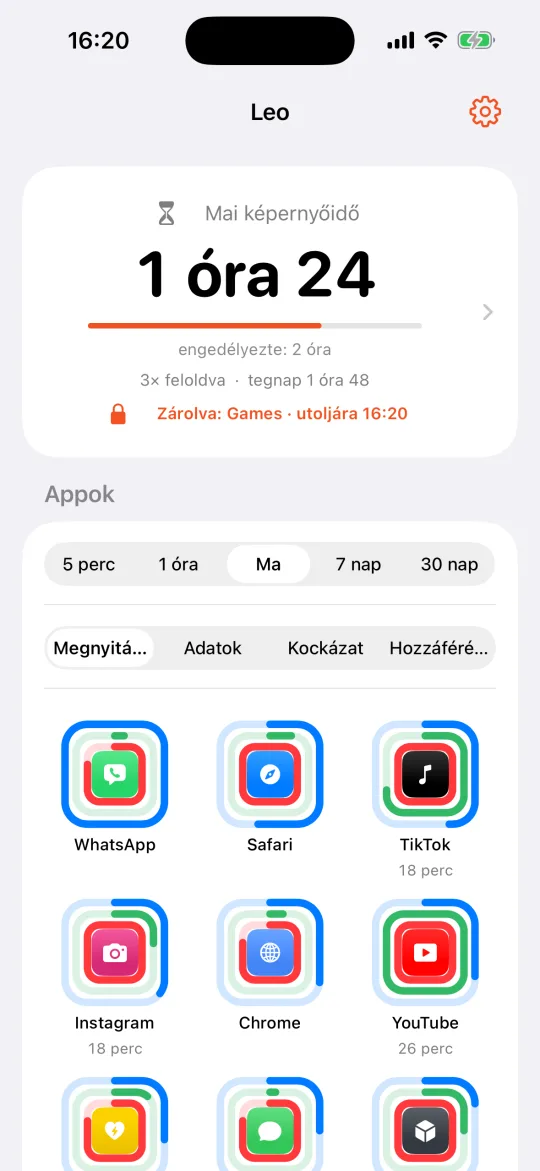 Szülői iPhone: Leo napi limitekkel és ütemezésekkel