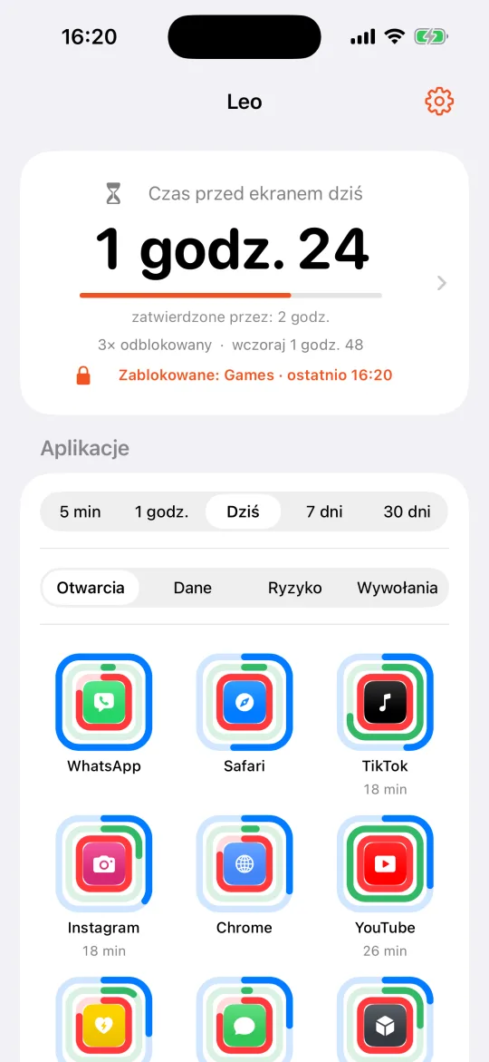 iPhone rodzica: Leo z limitami dziennymi i harmonogramami