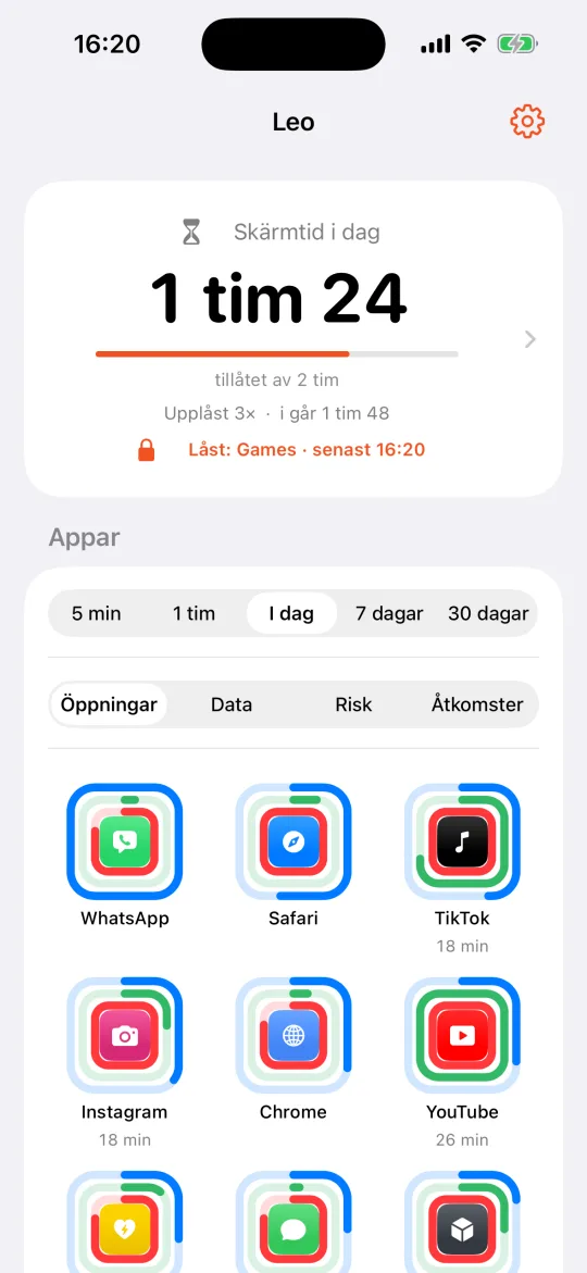 Förälderns iPhone: Leo med dagsgränser och scheman
